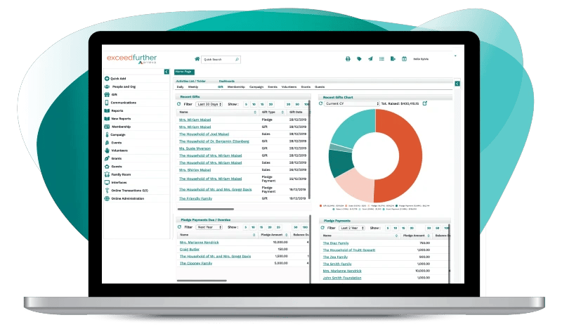 Cultivate Donors for Software Page -small