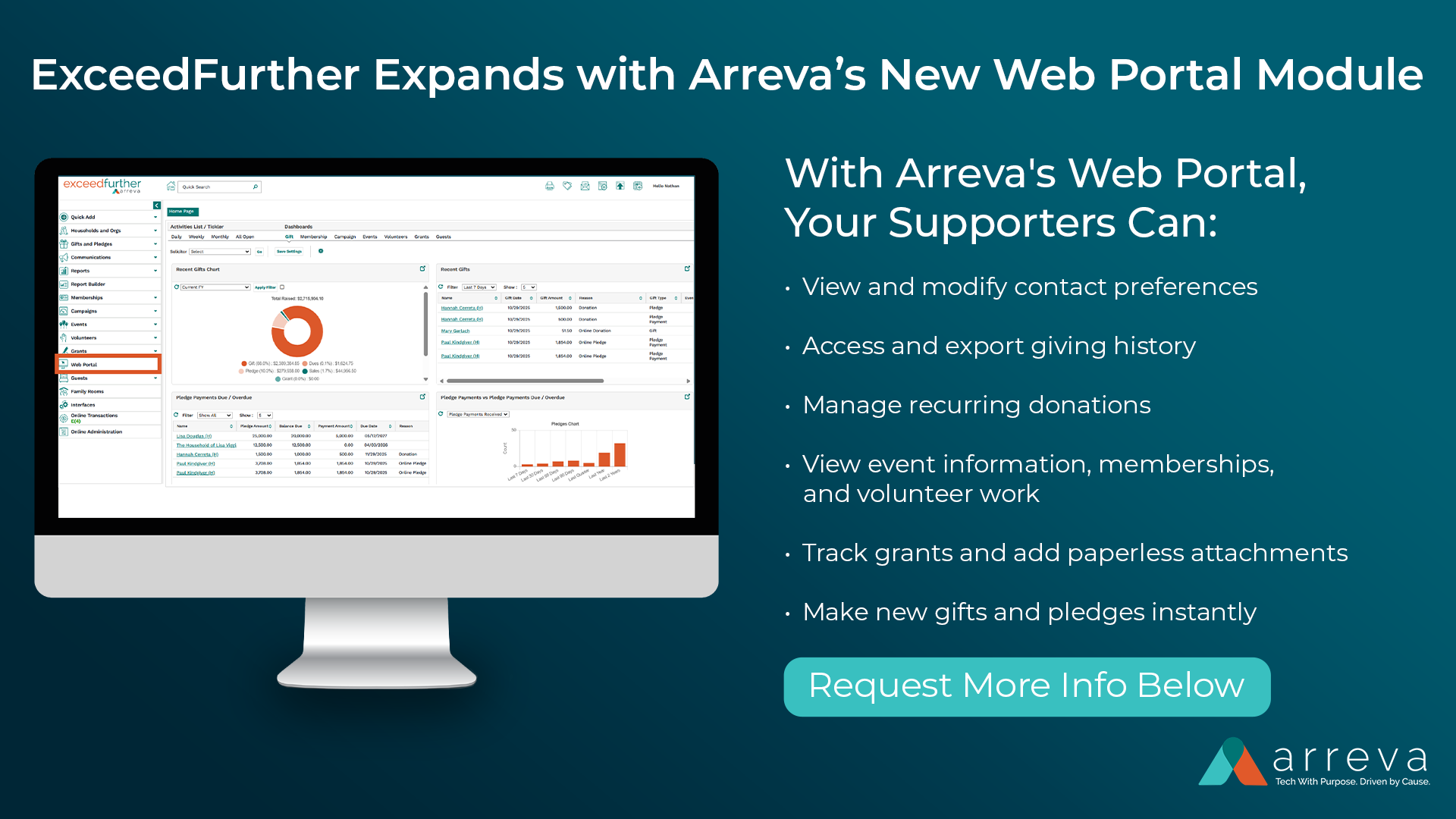 Arreva Web Portal Landing Page Header VFinal