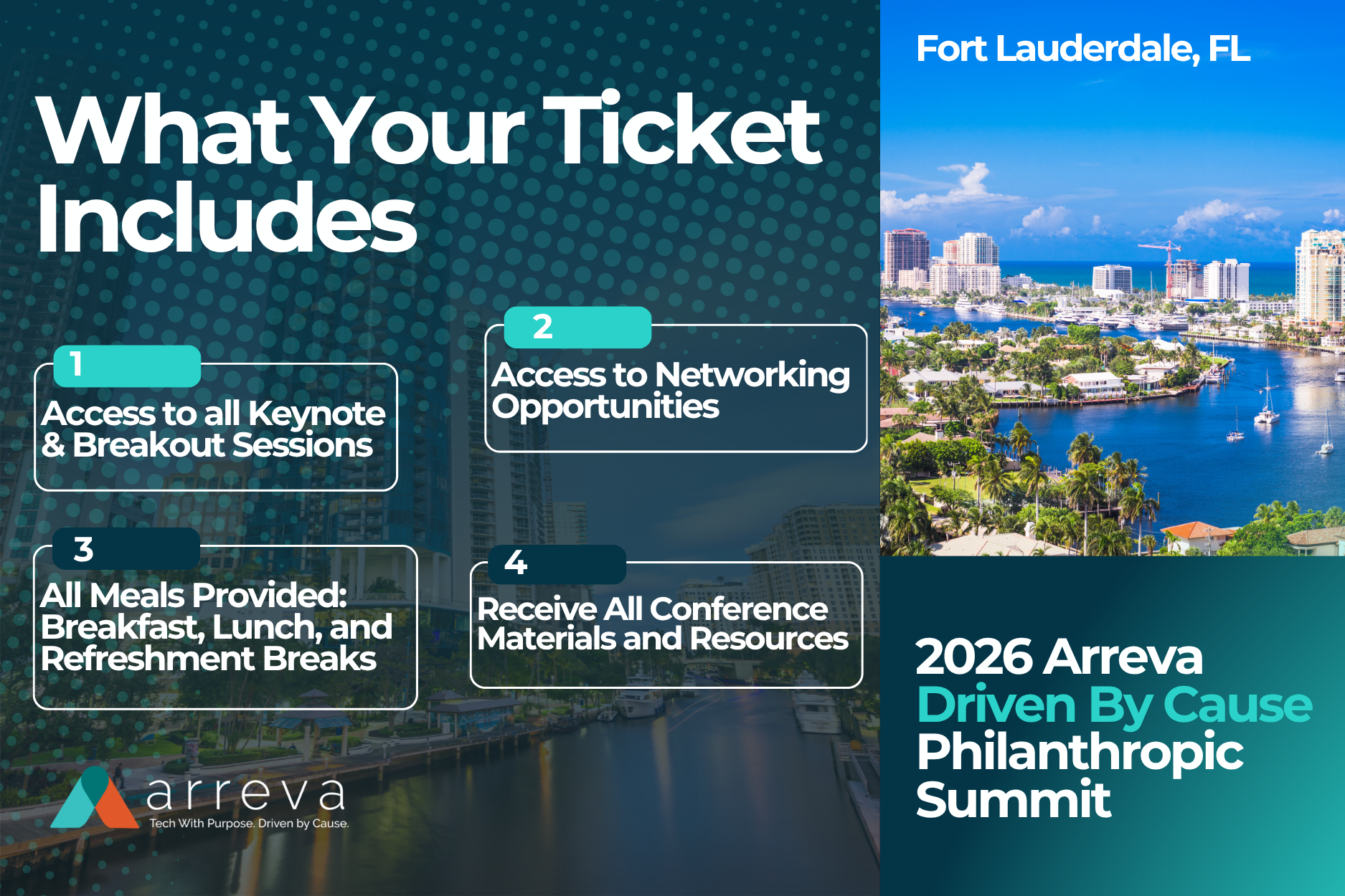 What Your Ticket Includes v2